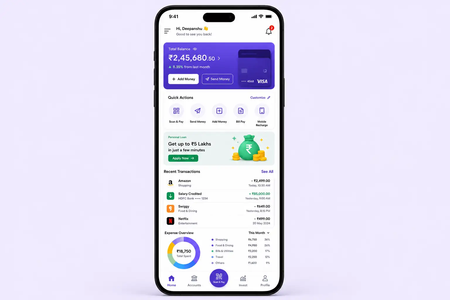 eCommerce development