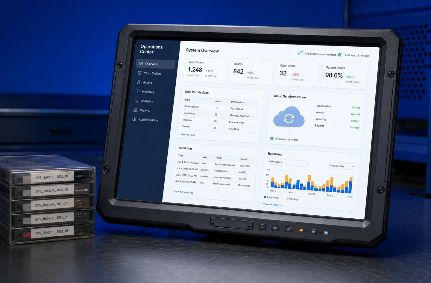 Enterprise software modernization project