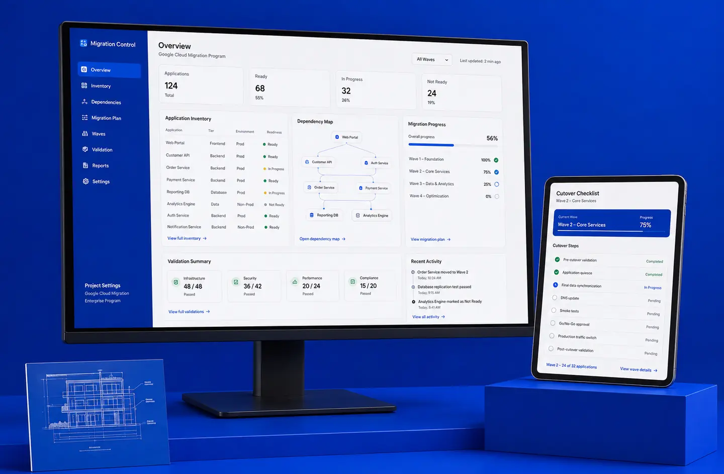 Google Cloud migration project