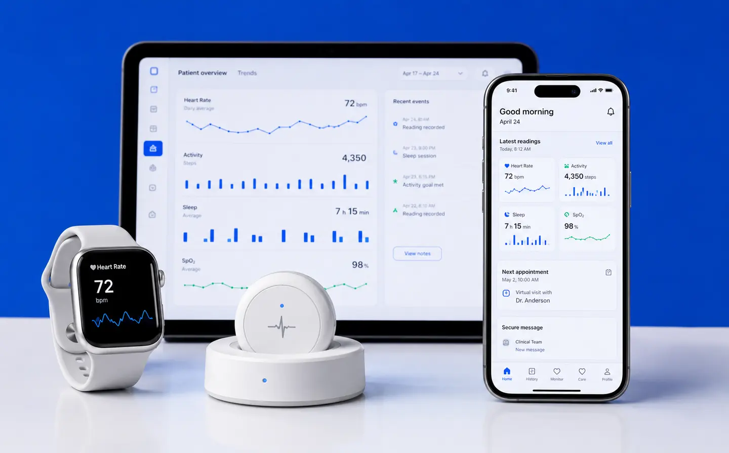 Wearable healthcare application
