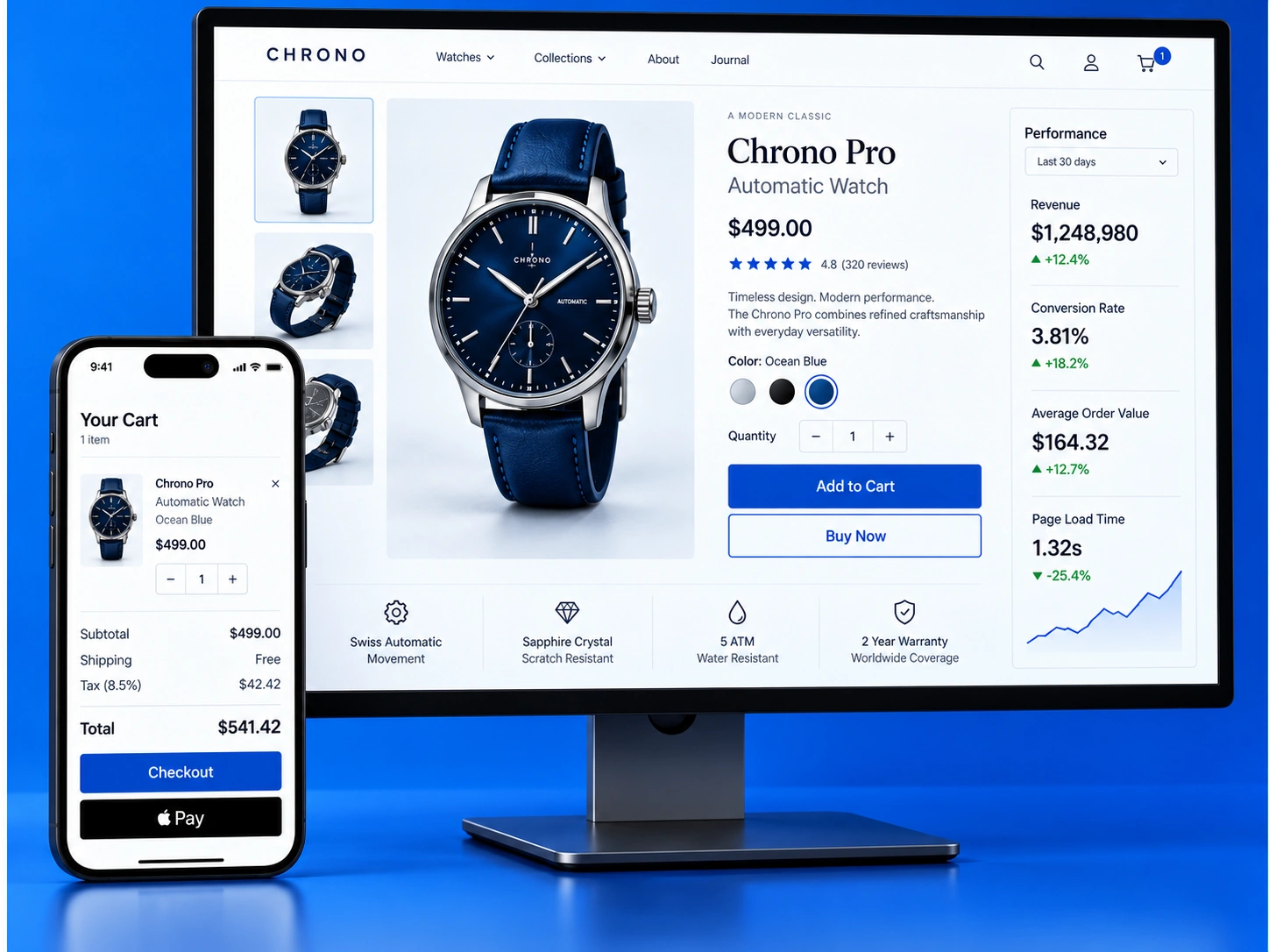 Digital product content delivered across connected commerce and web experiences