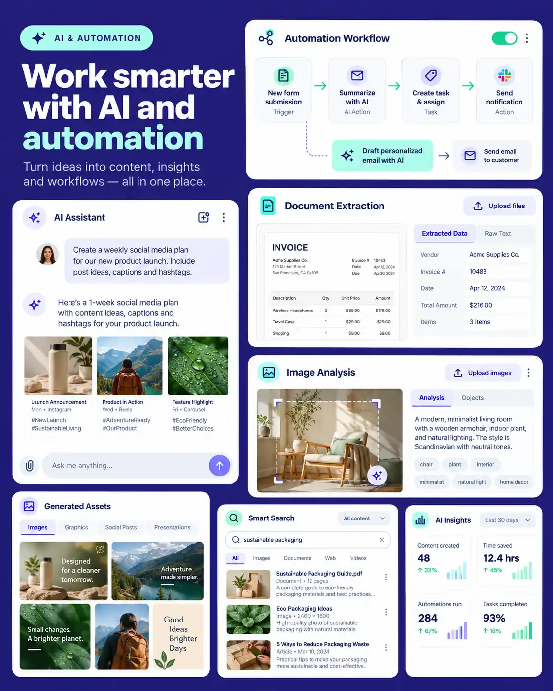 AI and automation project showcase