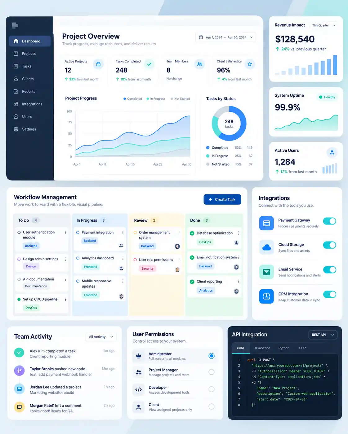 Custom software development project showcase