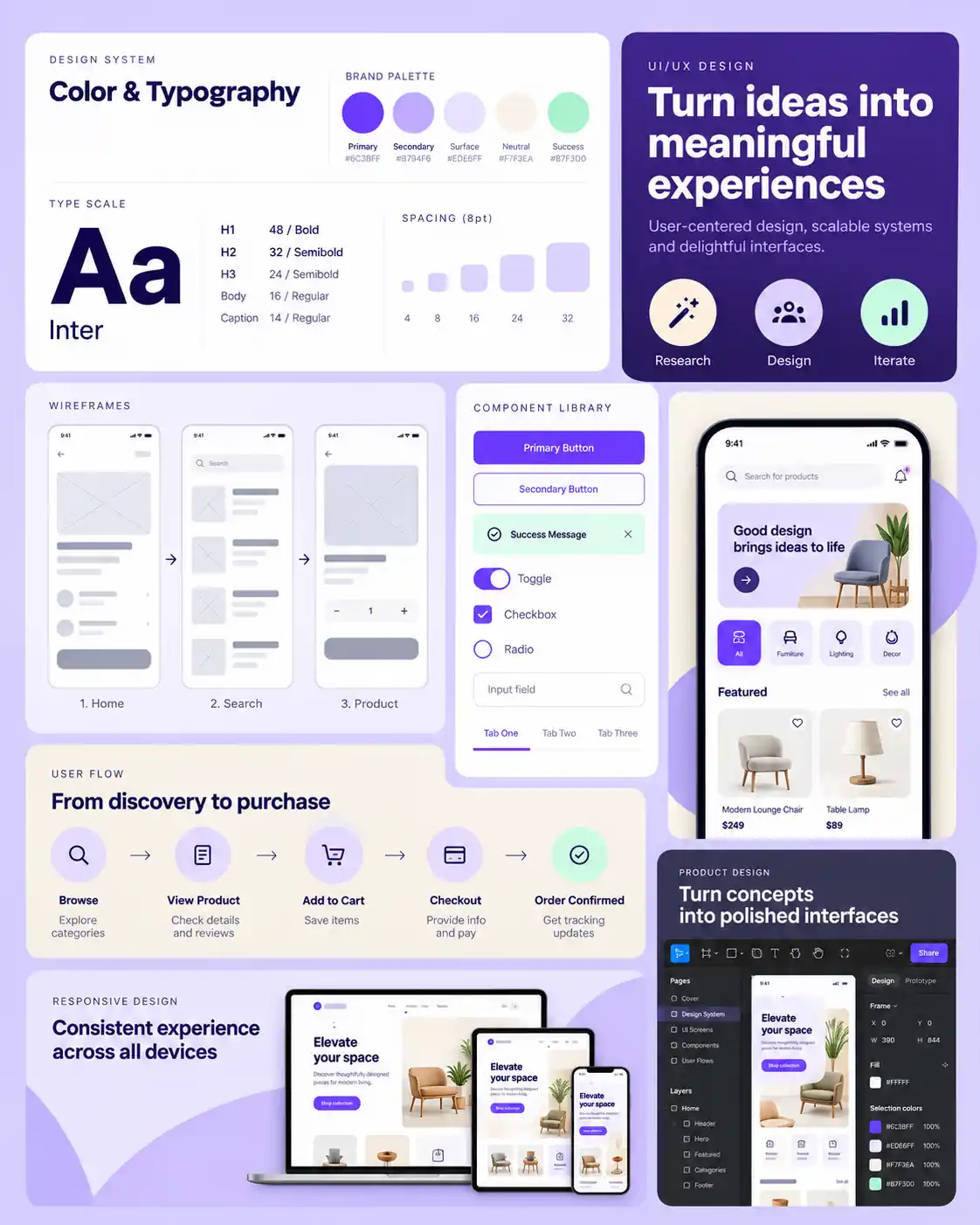 UI UX design project showcase